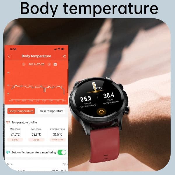 Sherum Diabetes Watch